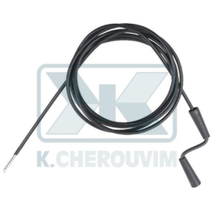 ΑΠΟΦΡΑΞΗΣ ΕΞΑΡΤΗΜΑΤΑ