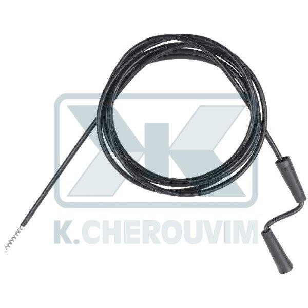 ΑΠΟΦΡΑΞΗΣ ΕΞΑΡΤΗΜΑΤΑ