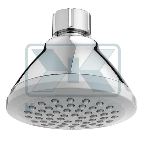 ΚΩΔΩΝΕΣ ΝΤΟΥΣ ΧΡΩΜΕ