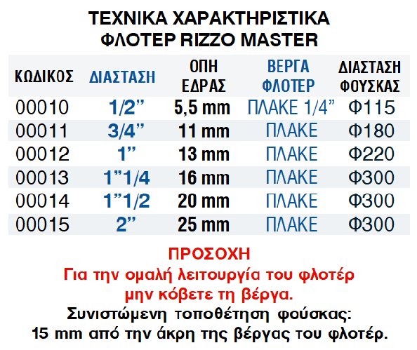 FLOAT VALVE RIZZO 1/2" MASTER NICKEL PLATED FULL FLOW 15 BAR +200°C FOR TANKS WITH STAINLESS STEEL SEAT AND SPRING - Image 4