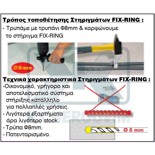 SUPPORT FIX-RING DOUBLE ? 18 PLASTIC NAILED WITH SCREW ANCHOR ? 8 - Image 2