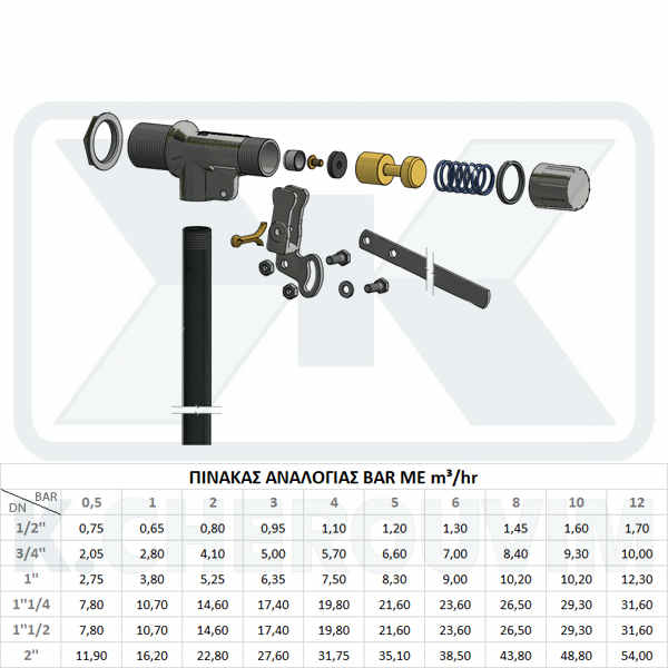FLOAT VALVE "TANK" 1", FULL FLOW, NICKEL-PLATED BRASS, STAINLESS STEEL ARM, SEAT AND SPRING, 12 BAR - Image 3