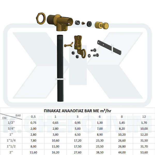 FLOAT VALVE SICILIA 3/4" FOR TANKS, BRASS BODY, STAINLESS STEEL ARM AND SEAT, UP TO 7 BAR - Image 3