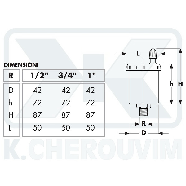 ΑΥΤΟΜΑΤΟ ΕΞΑΕΡΙΣΤΙΚΟ ΔΙΚΤΥΟΥ MAXI 3/4" ΟΡΕΙΧΑΛΚΙΝΟ +110°C +10 bar - Image 2