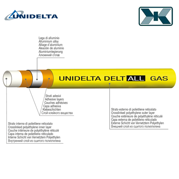 PE-X/Al/PE-X Φ32 x 3,0 mm - 50 m MULTILAYER PIPE FOR GAS SUPPLIED IN ROLLS - Image 2